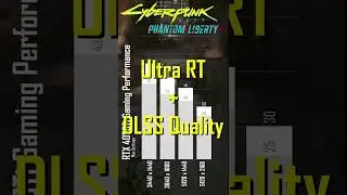 RTX 4070Ti - Cyberpunk 2077 Phantom Liberty Raster, Ray Tracing & Path Tracing Ultrawide Performance