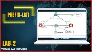 Como configurar Prefix List no firewall Fortigate
