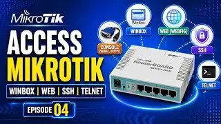 6- How to Access MikroTik Router using (Winbox, WebFig, SSH, Telnet & Console) | MTCNA in Pashto