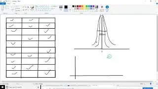 Handle Missing Data, Part-2, Regression Imputation, in Hindi