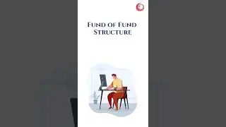 Private Equity Fund of Fund Structure #trending #viral #privateequity #finance #viralvideo #finlens