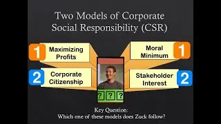 LAB #5 (LAST LAB): BUSINESS ETHICS IN THE AGE OF A.I.