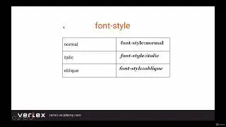 Text Styling