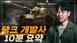 From agricultural tractors to the M1A2 Abrams, a 10-minute summary of the history of Tanks