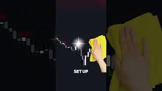 The BEST Fair Value Gap Strategy on TradingView 📈🤯