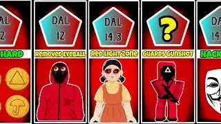 Squid Game Season 3 Pain Comparison 🔥 Worst Deaths & Injuries Explained