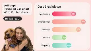 Rounded Gradient Bar with Bubble Labels in Tableau for a Sleek, Modern Visualization
