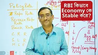 RBI কিভাবে Economy কে Stable করে ? #notestudy #wbcs #indianeconomy #abhiruproy #abhirupsir