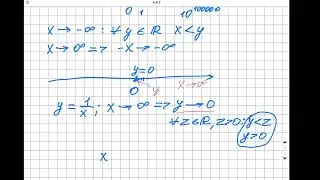 А.8.2 Предел последовательности (кто найдет неточность? :))