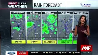 FIRST ALERT FORECAST: Spotty storms today; few more storms this weekend