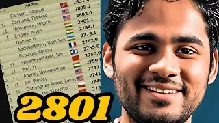 Ang Pangalawang Indian Na Nag 2800! Pang Ilan Na Kaya Si Wesley So? | European Chess Club Cup 2024