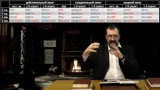 ГяНЗ 28.2. Формы императивов, часть 2