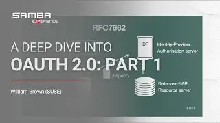 A Deep Dive Into OAuth 2.0: Part 1 (sambaXP 2025)