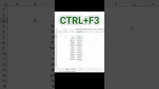 Advanced Method to Create Dynamic Dropdown | Advanced Excel Tips and Tricks