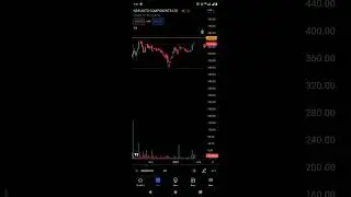 NDR Auto Components | watch for breakout