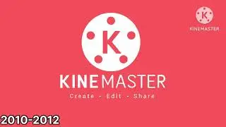 Evolution of KineMaster logos (1900-2025)