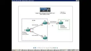 Juniper Networking Border Gateway Protocol BGP Lab 4 (Route Reflectors)