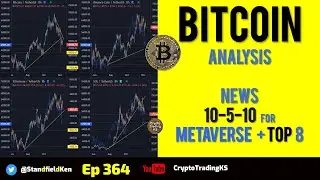 E364 Bitcoin Top 8 KSModel 10-5-10 levels: Top 8 + Metaverse +++