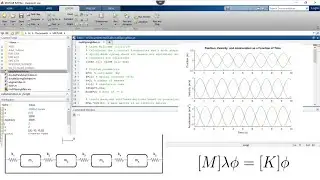 Spring Mass System Modal Response in MATLAB