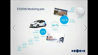 БИЗНЕС ВОЗМОЖНОСТИ С ESSENS_Т Афанасьева_09.08.22