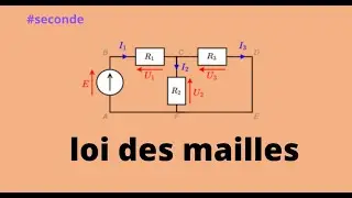 Loi des mailles - rappel de cours et application