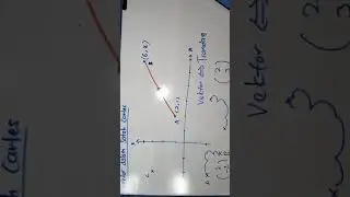 Vektor dlm satah cartes part2