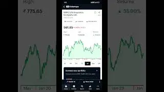 hdfc life insurance share return | stock market #hdfclifesharenews