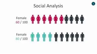 Social Analysis Infographic
