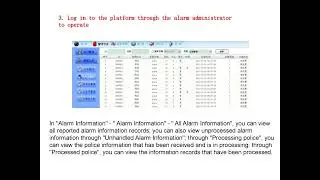 Instruction of Video alarm security server and CMS