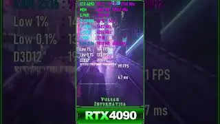 Short RTX 4090 Hitman 3 Vulcan Informática