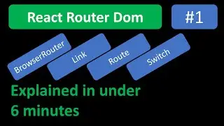 React Router Dom Tutorial 1 | Navigation in a React App | Browser Router, Link, Route and Switch