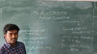 UNITS AND DIMENSIOS CLASS 1