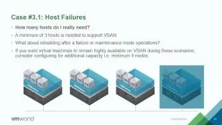 VMworld 2015: STO4572 - Conducting a Successful Virtual SAN Proof of Concept