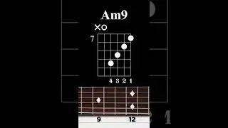 Am9 chord to Em9 on the guitar + arpeggio