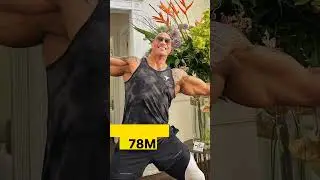 5 Most Followed Person On Instagram #shorts #instagram