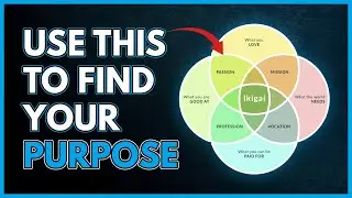 Ikigai: The Japanese Philosophy for Finding Your Purpose