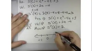 AP Calculus 3.4 Velocity and Other Rates of Change example 5