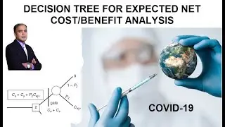 Decision Tree Analysis | Expected Net Cost/Benefits | Multiple Years