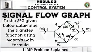 9 Signal Flow Graph Problem Explained Module 2 4th Sem Control Systems  ECE 2022 Scheme VTU BEC403