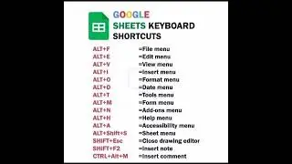 Daily excel Tutorial practice Shortcut Key 