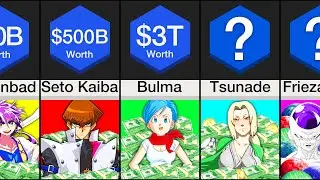 Comparison: Richest Anime Characters