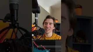 My TSLA earnings trade 💰