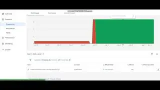 Google merchant center suspension and misrepresentation