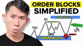 Master Order Blocks to Trade like Banks (no bs guide)