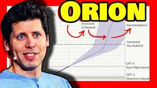 BREAKING: OpenAI's SHOCKING "ORION" Model! 🔥 Feds get involved 🔥 All details exposed 🔥 It is over...
