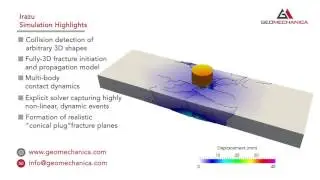 Unveiling Irazu 3D geomechanical simulation package