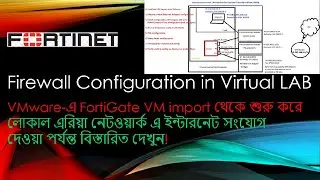 FortiGate VM configuration and allow internet to LAN| Fortinet firewall configuration in virtual LAB