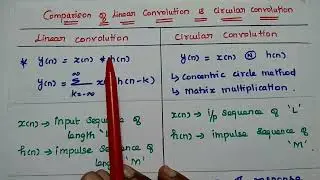DSP - Comparison of Linear convolution and Circular Convolution in Tamil