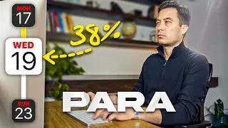 Master Your Week: The PARA Method for Ultimate Productivity