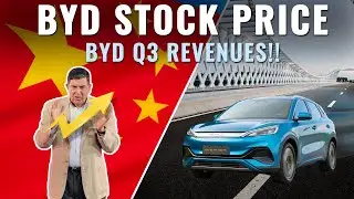 BYD Stock Review - Build Your Dreams (2022) | BYD Car Manufacturer In China Stock Price